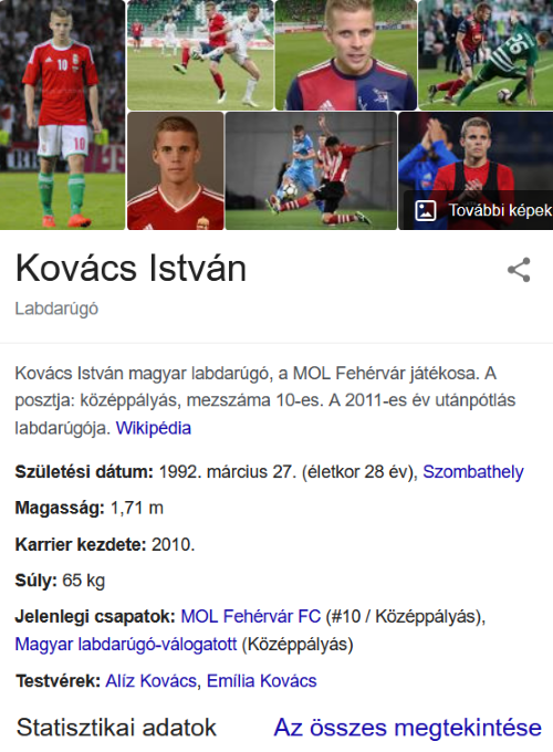 Fehérvár FC - Wikipedia